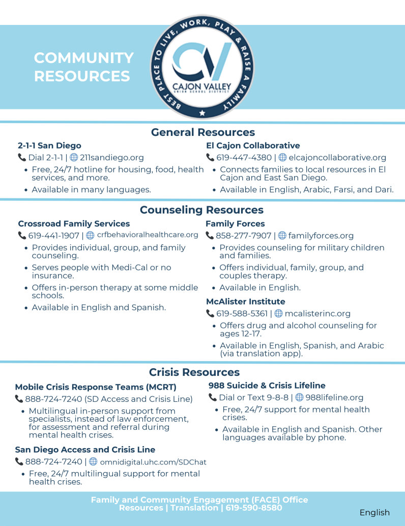 General Resources - English